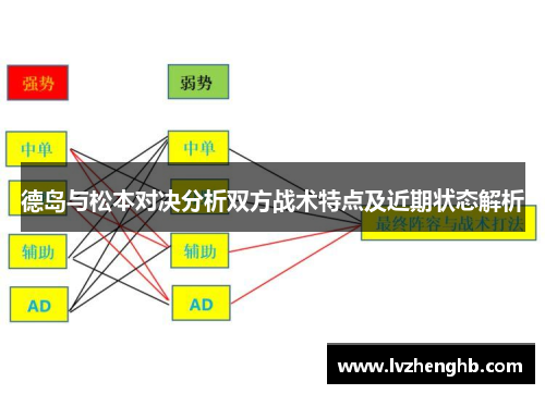 德岛与松本对决分析双方战术特点及近期状态解析